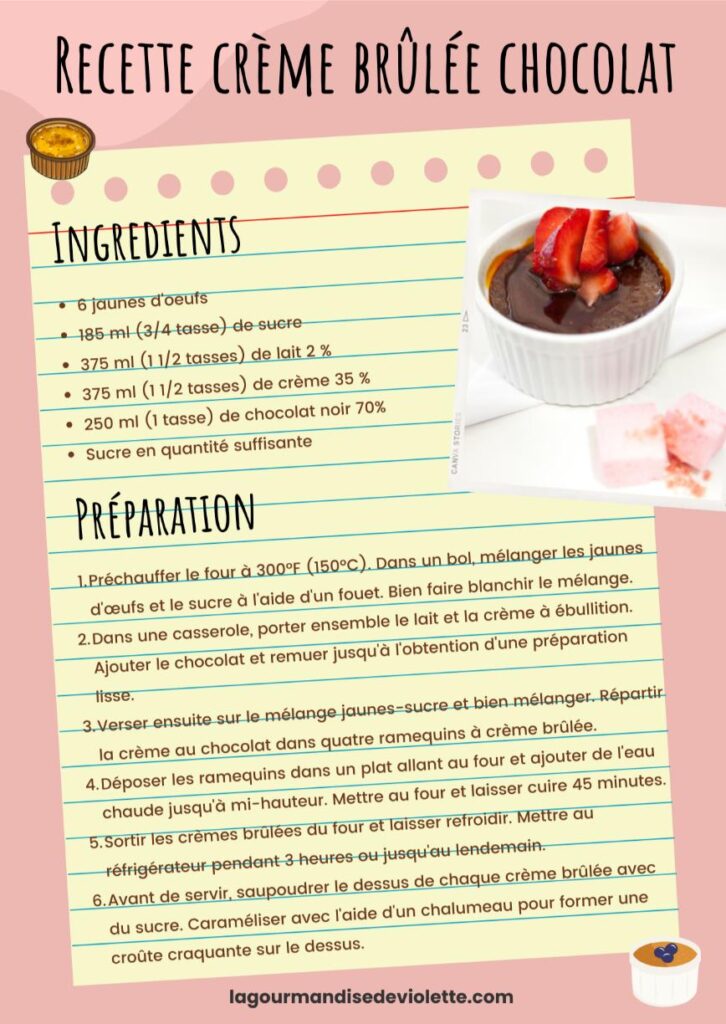 recette creme brulee chocolat